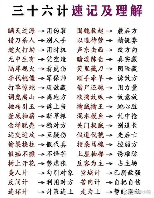 不愧是博士爸爸啊,为了让孩子速记及理解36计的内容,硬是把36计编成了