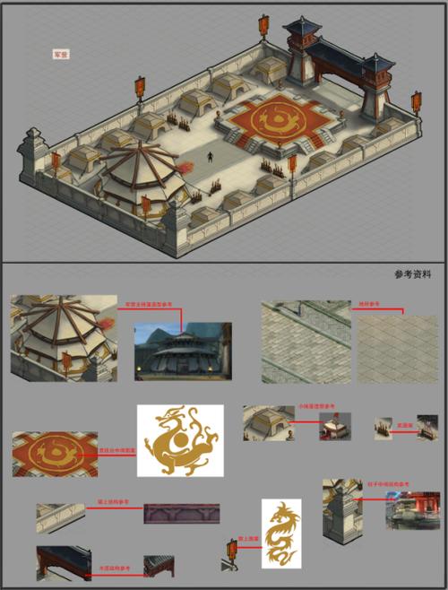 内政科技,提升玩家的产出效率和军事能力,计略府则主要研究"三十六计"