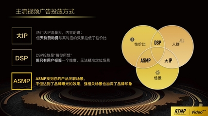 Video++荣获最具投资价值企业,领跑未来AI智能独角兽梯队